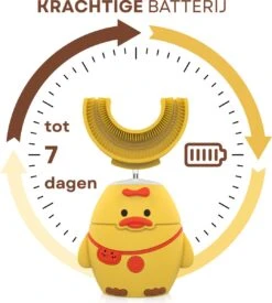 Merkloos Elektrische Sonische Tandenborstel Voor Kinderen Tussen 2 T/m 6 Jaar Met Timer - Elektrische Kindertandenborstel - 360º Graden - 6 Poetsmodus - IPX7 Waterbestendig - Geel 14 Merkloos Elektrische Sonische Tandenborstel Voor Kinderen Tussen 2 T/m 6 Jaar Met Timer - Elektrische Kindertandenborstel - 360º Graden - 6 Poetsmodus - IPX7 Waterbestendig - Geel -Mondelinge Benodigdheden Winkel 1076x1200 1