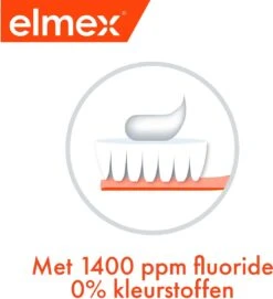 Elmex Junior 5-12 Jaar Kindertandpasta 6 X 75ml - Voordeelverpakking -Mondelinge Benodigdheden Winkel 1095x1200