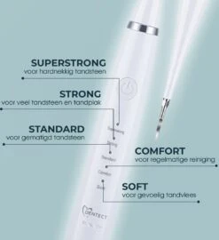 Merkloos Tandsteen Verwijderaar Elektrisch – Tandenborstel Opzetstukken - Tandarts Spiegel - 5 Standen -Wit -Mondelinge Benodigdheden Winkel 1099x1200