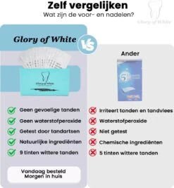 Glory Of White - Professionele Tandenbleek Strips - 28 Strips - Teeth Whitening Strips - Wittere Tanden - Zonder Peroxide - Tanden Bleken -Mondelinge Benodigdheden Winkel 1106x1200 1
