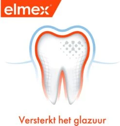 Elmex Anti-Cariës Whitening Tandpasta 3 X 75ml - Voordeelverpakking -Mondelinge Benodigdheden Winkel 1146x1200