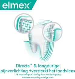Elmex Sensitive Professional Tandpasta Repair & Prevent 4 X 75 Ml - Voor Gevoelige Tanden - Voordeelverpakking -Mondelinge Benodigdheden Winkel 1147x1200 2