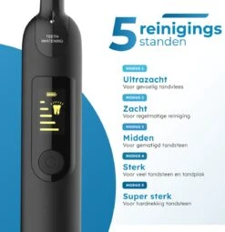 Professionele Tandsteen Verwijderaar - 5 Standen - Inclusief Tandarts Set - Met 3 Opzetstukken - Elektrisch - Tandplak -Mondelinge Benodigdheden Winkel 1163x1200 2
