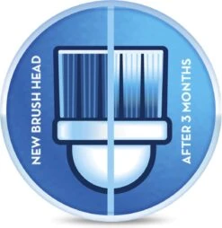 Oral B Oral-B CrossAction - Opzetborstels - 4 Stuks 39 Oral B Oral-B CrossAction - Opzetborstels - 4 Stuks -Mondelinge Benodigdheden Winkel 1166x1200 4