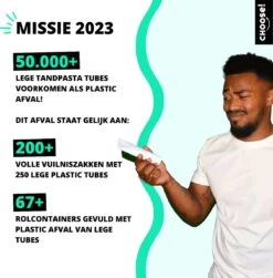 CHOOSE Tandpasta Tabletten - 12 Weken Voorraad - Duurzaam - Aanbevolen Door Tandartsen - Zero Waste - Vegan - Fluoride - Ecologisch Verantwoord -Mondelinge Benodigdheden Winkel 1182x1200 2