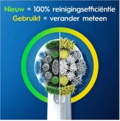 Oral B Precision Clean 12 Stuk. 2x6 -Mondelinge Benodigdheden Winkel 1194x1200 2