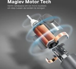 Bintoi® ISonic Pro Series D700 - Elektrische Tandenborstel - Ultra Whitening -Mondelinge Benodigdheden Winkel 1200x1104
