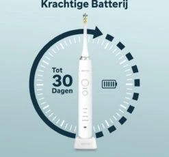 Bintoi® ISonic Pro Series D700 - Elektrische Tandenborstel - Ultra Whitening - 1 Handvat En 4 Opzetborstels - Oplaadbaar - Veilig Voor Douche - Gratis Reisetui - Wit -Mondelinge Benodigdheden Winkel 1200x1115