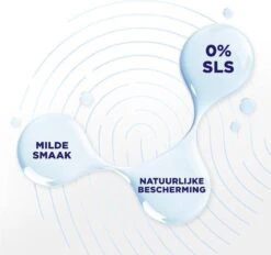 Zendium Sensitive Whitening Tandpasta - 12 X 75 Ml - Voordeelverpakking -Mondelinge Benodigdheden Winkel 1200x1125 2