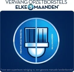 Oral B Oral-B TriZone - Opzetborstels - 4 Stuks -Mondelinge Benodigdheden Winkel 1200x1169 2
