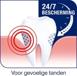 Sensodyne Repair & Protect - 2 X 75 ML- Tandpasta -Mondelinge Benodigdheden Winkel 1200x1179 1