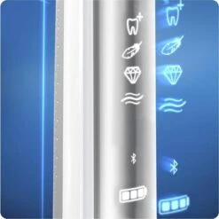 Oral B Oral-B Genius 10200W - Elektrische Tandenborstel - Wit -Mondelinge Benodigdheden Winkel 1200x1198 15