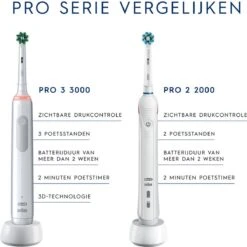 Oral B Oral-B Pro 3 3900 - Elektrische Tandenborstel - Duoverpakking 2 Stuks 22 Oral B Oral-B Pro 3 3900 - Elektrische Tandenborstel - Duoverpakking 2 Stuks -Mondelinge Benodigdheden Winkel 1200x1198 58