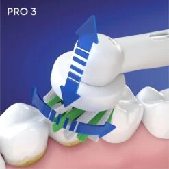 Oral B Oral-B PRO 3 3700 Elektrische Tandenborstel Blauw -Mondelinge Benodigdheden Winkel 1200x1198 66