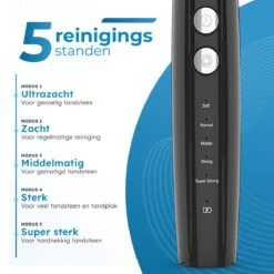 V-Goods Premium Sonische Tandsteen Verwijderaar - 5 Standen - Inclusief Tandarts Set - 3 Opzetstukken - Tandplak -Mondelinge Benodigdheden Winkel 1200x1200 1009
