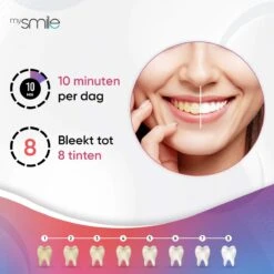 MySmile Navullingen - 8x PAP+ Gels Voor De MySmile Tandenbleek Kit -Mondelinge Benodigdheden Winkel 1200x1200 1150