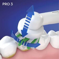 Oral B Oral-B Pro 3 - 3000 - Elektrische Tandenborstel - Ontworpen Door Braun - Blauw -Mondelinge Benodigdheden Winkel 1200x1200 155
