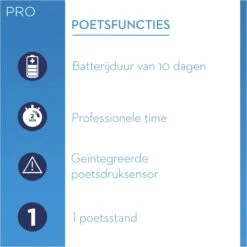 Oral B Oral-B Pro 1 700 - Oplaadbare Elektrische Tandenborstel - Powered By Braun - Blauw -Mondelinge Benodigdheden Winkel 1200x1200 191