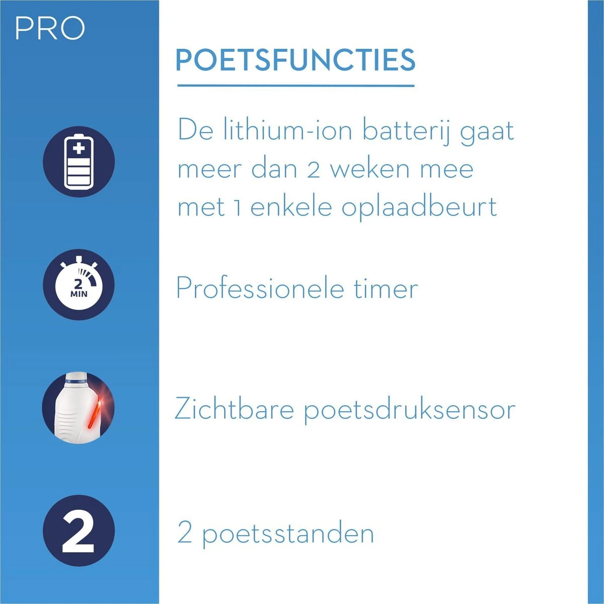 Oral B Oral-B PRO 2 2900 - Elektrische Tandenborstel - Duopack 6 Oral B Oral-B PRO 2 2900 - Elektrische Tandenborstel - Duopack - Afbeelding 4