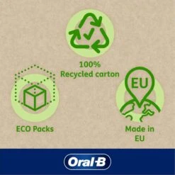 Oral B Oral-B 3D White Luxe Perfection - Voordeelverpakking 4 X 75 Ml -Tandpasta Verpakt In Gerecycleerd Karton -Mondelinge Benodigdheden Winkel 1200x1200 548