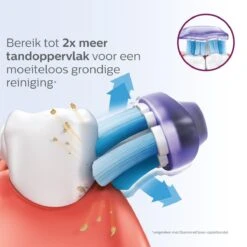 Philips Sonicare G3 Premium Gum Care HX9054/33 - Opzetborstel - 4 Stuks 28 Philips Sonicare G3 Premium Gum Care HX9054/33 - Opzetborstel - 4 Stuks -Mondelinge Benodigdheden Winkel 1200x1200 834