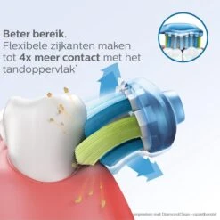 Philips Sonicare C3 Premium Plaque Defense HX9044/17 - Opzetborstel - 4 Stuks -Mondelinge Benodigdheden Winkel 1200x1200 957
