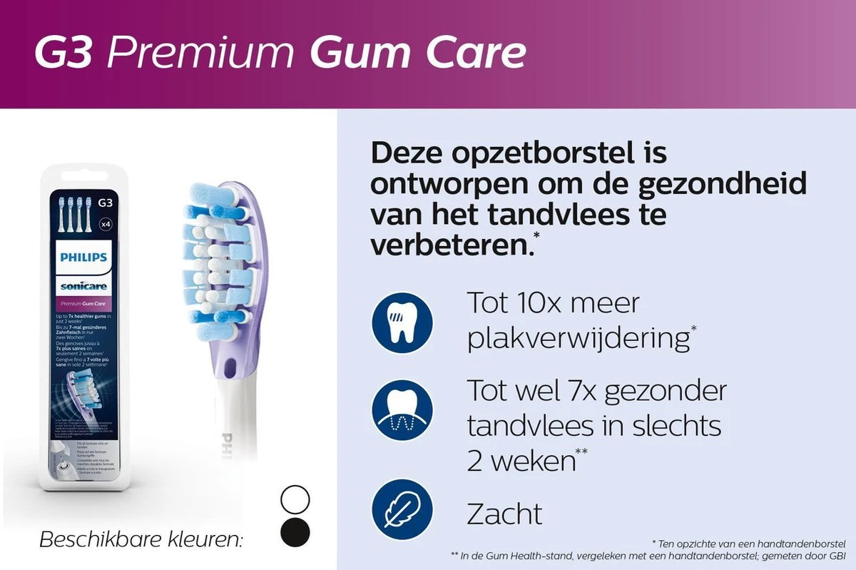 Philips Sonicare G3 Premium Gum Care HX9054/33 - Opzetborstel - 4 Stuks 8 Philips Sonicare G3 Premium Gum Care HX9054/33 - Opzetborstel - 4 Stuks - Afbeelding 6