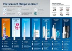 Philips Sonicare ProtectiveClean 4500 HX6839/28 - Elektrische Tandenborstel 22 Philips Sonicare ProtectiveClean 4500 HX6839/28 - Elektrische Tandenborstel -Mondelinge Benodigdheden Winkel 1200x857 16