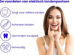 Cless® - Cross Action - 12 Stuks - Geschikt Voor Opzetborstel Oral-B Braun 12 Cless® - Cross Action - 12 Stuks - Geschikt Voor Opzetborstel Oral-B Braun -Mondelinge Benodigdheden Winkel 1200x904