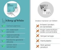 Tandenbleker Premium - Glory Of White - Professionele Tandenbleekset - Wittere Tanden - Tanden Bleken - Teeth Whitening - Zonder Peroxide -Mondelinge Benodigdheden Winkel 1200x951 1