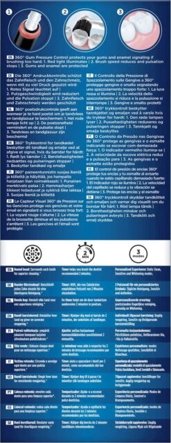 Oral B Oral-B Pro 3 3000 - Elektrische Tandenborstel - Zwart -Mondelinge Benodigdheden Winkel 464x1200