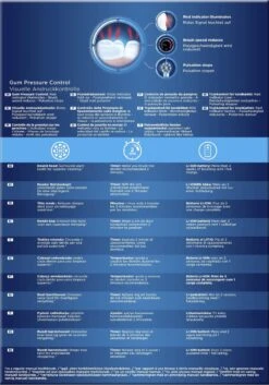 Oral B Oral-B PRO 2 2500 - Zwart - Elektrische Tandenborstel - Met Reisetui -Mondelinge Benodigdheden Winkel 840x1200