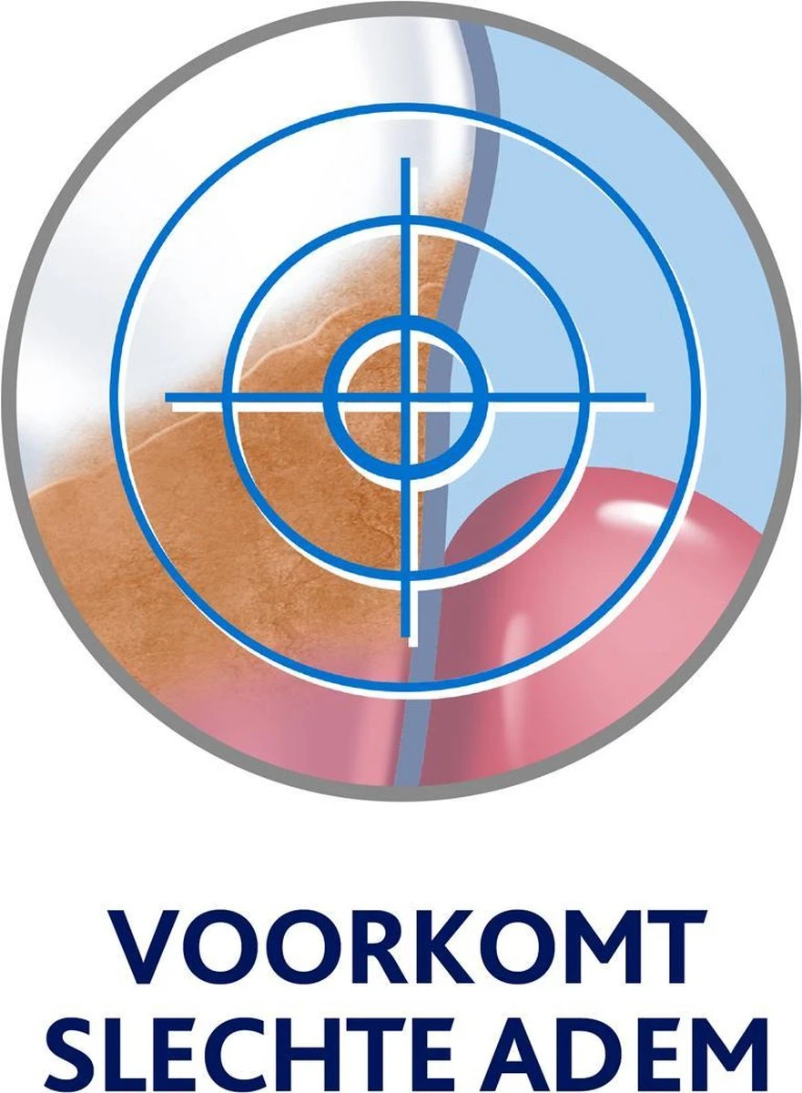 Parodontax Complete Protection Whitening - Tandpasta - Tegen Bloedend Tandvlees - 4x75 Ml 8 Parodontax Complete Protection Whitening - Tandpasta - Tegen Bloedend Tandvlees - 4x75 Ml - Afbeelding 6