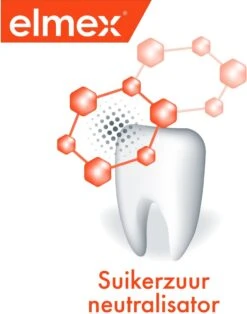 Elmex Anti Cariës Professional Tandpasta 4 X 75ml - Voordeelverpakking -Mondelinge Benodigdheden Winkel 944x1200 2
